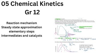 05 kinetics writing rate law from  the  rate determining,  step steady state approximation