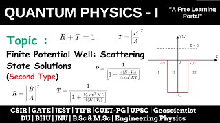 Lecture 58 : Finite Potential Well (Second Type) - Scattering State Solutions.