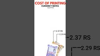 cost of printing Indian Currency 💵 #shorts #money #viral #fact
