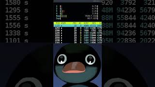 Ram Usage On Windows Compared To Linux Mp3 Mp4 Download Clip Africa