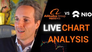 Alibaba vs NIO Stocks - LIVE chart analysis