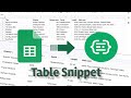 Create an HTML Table from your Spreadsheet's data