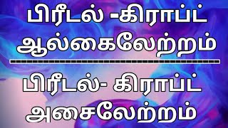 பெயர் வினைகள்/பிரீடல் கிராப்ட் ஆல்கைல் ஏற்றம்/அசிட்டைல் ஏற்றம்