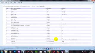 Formatting day of week using SimpleDateFormat in Java Netbeans