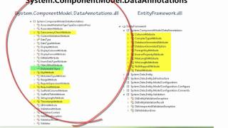 Entity - Code First Data Annotations 04 List of Possible Data Annotations
