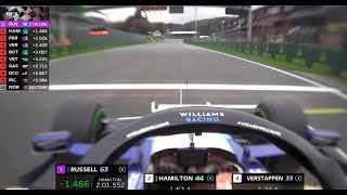 🇬🇧 George Russell brave through Eau Rouge 🇧🇪
