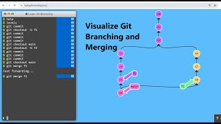 Visualize Git Branching & Merging Concept in just 2 minutes