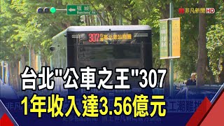 台北最賺錢公車路線\