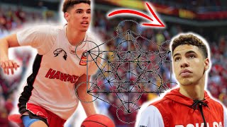 Lamelo Ball: Playing Style Analysis and NBA Comparison