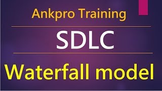 Manual testing 2 - What is Software development life cycle (SDLC)? What is waterfall SDLC model?
