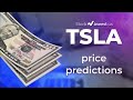 TSLA Price Predictions - Tesla Stock Analysis for Friday, May 20th