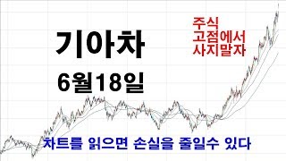 주식 고점에서 사지말자 6월18일 기아차