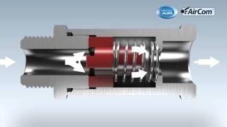AirCom Pneumatic GmbH Schlauchbruchsicherung / HoseGuard®