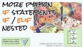 Python if statement variations Problem Solving w/Python Ch 3 Lecture 2