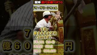 阪神タイガース歴代年俸ランキングTOP10