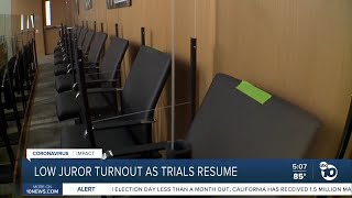 Low juror turnout as San Diego trials resume