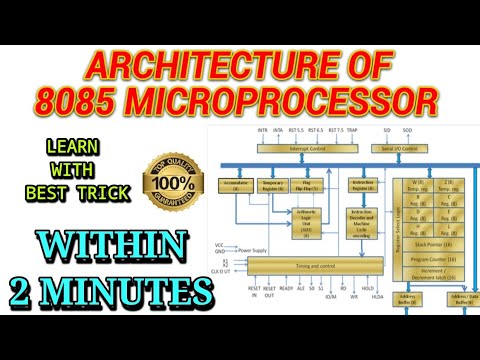 Architecture Of 8085 Microprocessor For Exam |BLUE BOX EDUCATION ...