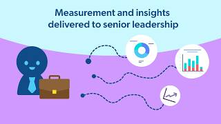 How to report media impact to senior leadership