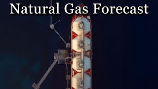 January 09  Natural Gas Analysis and Forecast