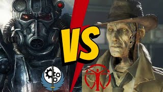 Every Faction In Fallout 4 Explained...By An Idiot