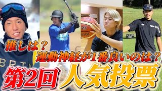 第2回人気投票したら自惚れ続出!?まさかの結果に…