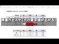 【ウマ娘】サジタリウス杯は稍重だけどスタミナってどのくらい影響あるの？それぞれのバ場状態解説！