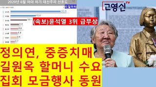 [고영신TV/속보])윤석열 대선주자 선호도 3위, 야권1위 부상(출연: 서성교 건국대 초빙교수)