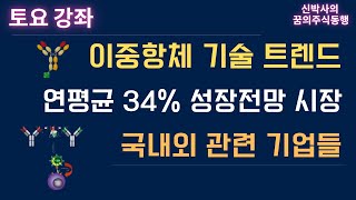 [토요강좌] 이중항체 기술 트렌드 / 연평균 34% 성장 전망 시장 / 국내외 관련 기업들