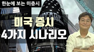 [US Market View] 미국 차트 분석가의 의견들