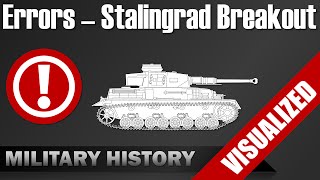 Errors in the Stalingrad Breakout - Numbers Video