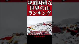 ５位エベレスト（ネパール・チベット）登頂困難な世界の山⑥