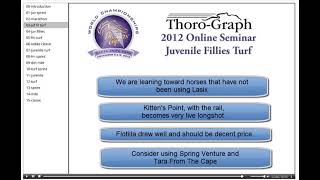 2012 Breeders' Cup Seminar