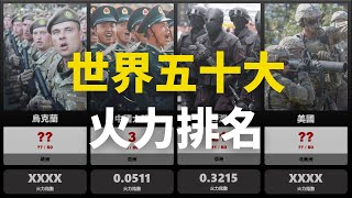 【排行榜】2022 全球軍事實力排名！台灣軍隊與烏克蘭對比，至少領先十年？ ！這是真的嗎？