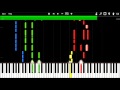 アンインストール　ピアノ 【midi synthesia】