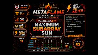 🔥 Maximum Subarray Sum | Kadane's Algorithm | Java DSA Tamil | LeetCode 53 💯