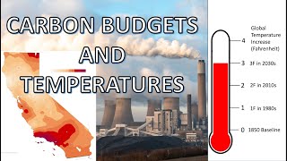 Carbon Budgets and Global Warming - Episode 2