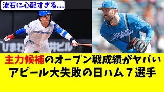 【日ハム】大ブレイク期待もオープン戦でアピール失敗の７人