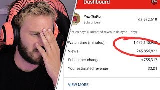 MY LEAKED ANALYTICS MY LEAKED ANALYTICS