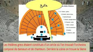 le théatre définition origines le prologue Les personnages et le canevas