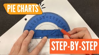 Pie Chart Basics: From Percentages to Perfect Slices