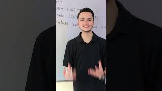 simplex_method #lpp #shorts #nareshrajbhatt