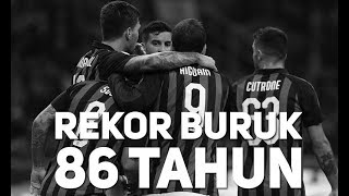 AC Milan Samai Rekor Buruk 86 Tahun Silam