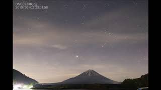 天の川と富士山 タイムラプス(精進湖 ＆ 富士吉田市内)2019　 Timelapse of Mount Fuji and Milky Way