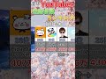 【ランキング】日本YouTuber登録者数ランキングTOP40#shorts ＃ランキング