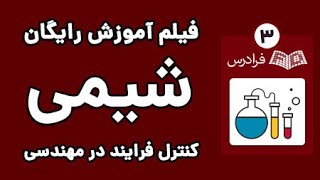 آموزش کنترل فرایند در مهندسی شیمی - دیاگرام جعبه‌ ای سیستم کنترلی راکتور