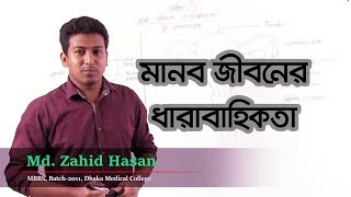 01. Female Reproductive System | স্ত্রী প্রজননতন্ত্র | OnnoRokom Pathshala