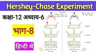 Hershey \u0026 Chase Experiment (हर्षे एवं चेज का प्रयोग)