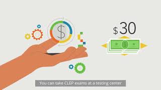How to get CLEP TEST CENTER REIMBURSEMENT