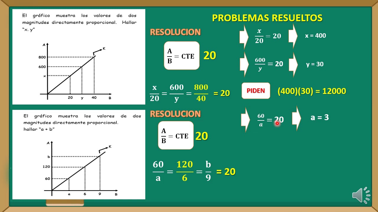 Directamente Proporcional Simbolo Matematica