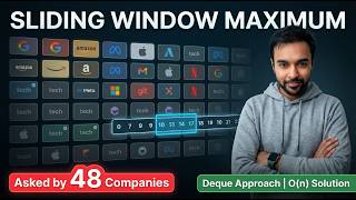 Sliding Window Maximum (LeetCode 239) — 48 Companies Ask This! Step-by-Step Deque Approach